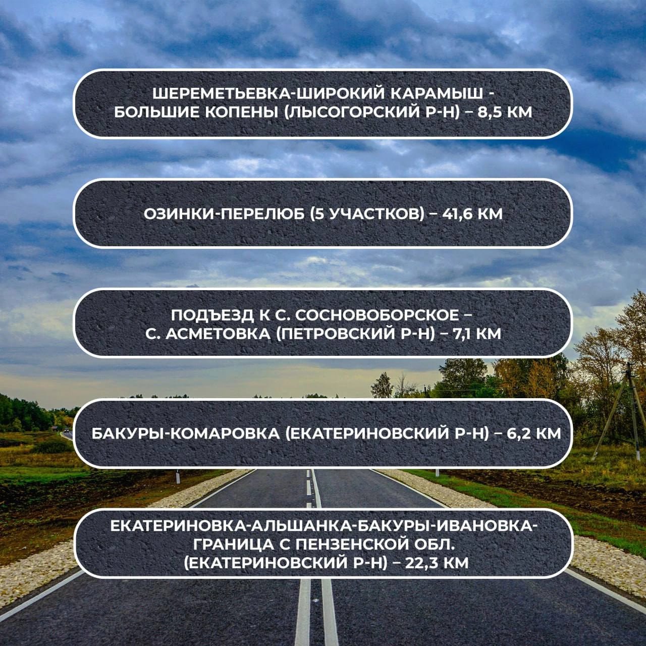 В Екатериновском районе продолжится ремонт дорог в рамках нацпроекта «Безопасные и качественные дороги» и федеральной программы «Содействие»